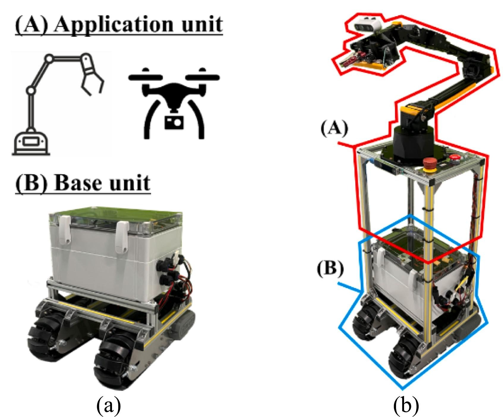 Robot de cosecha de frutillas